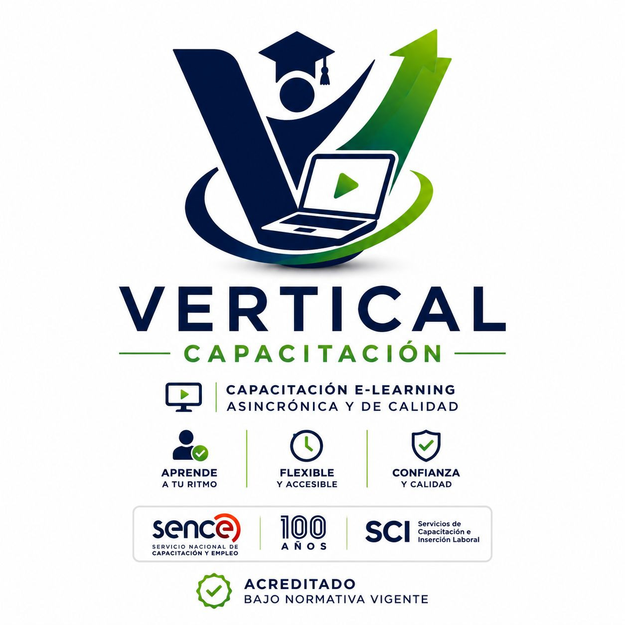 Macro Learning Theme